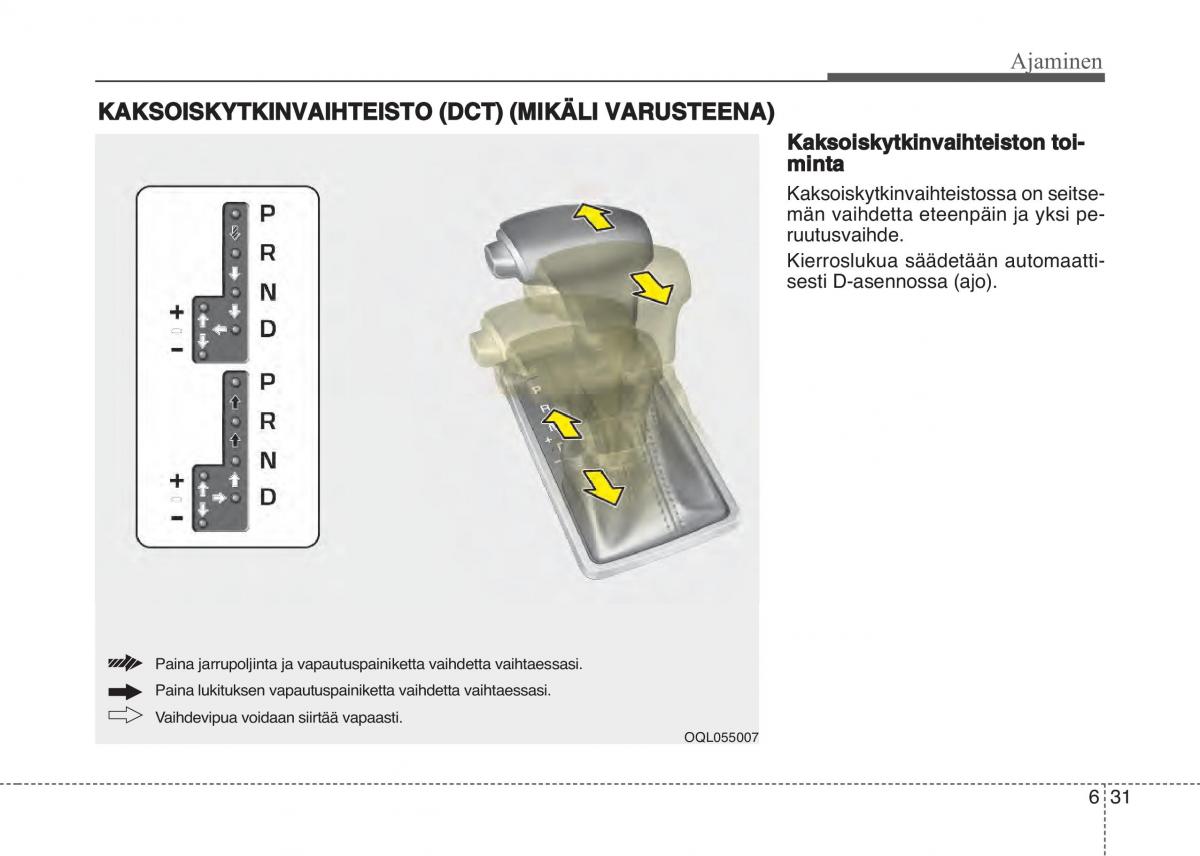 KIA Sportage IV omistajan kasikirja / page 463