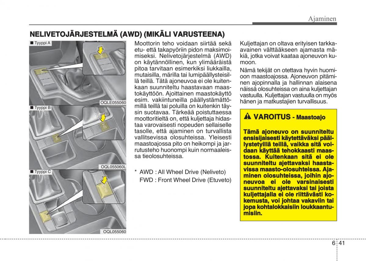 KIA Sportage IV omistajan kasikirja / page 473