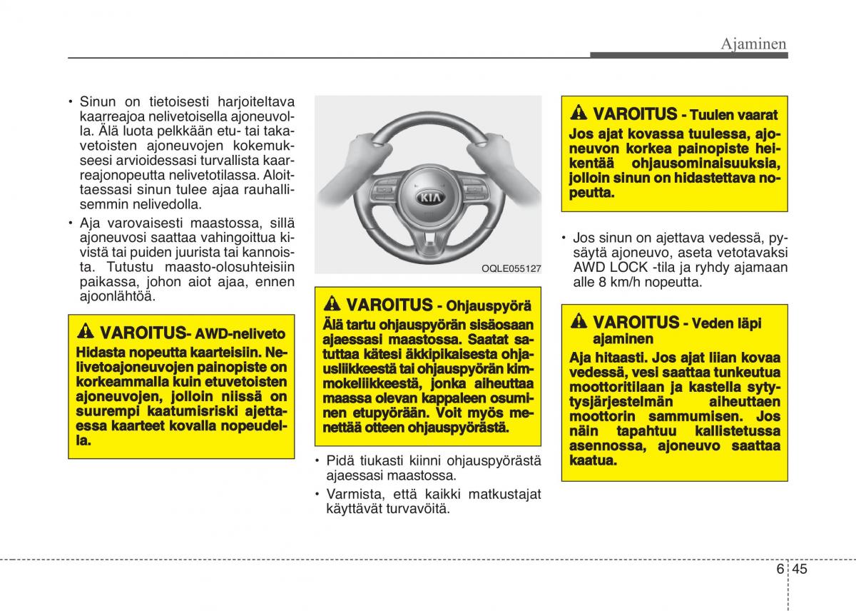 KIA Sportage IV omistajan kasikirja / page 477