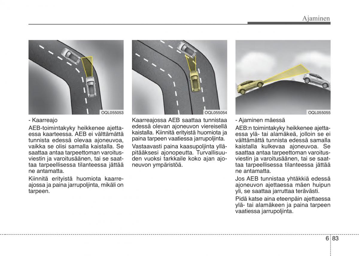 KIA Sportage IV omistajan kasikirja / page 515