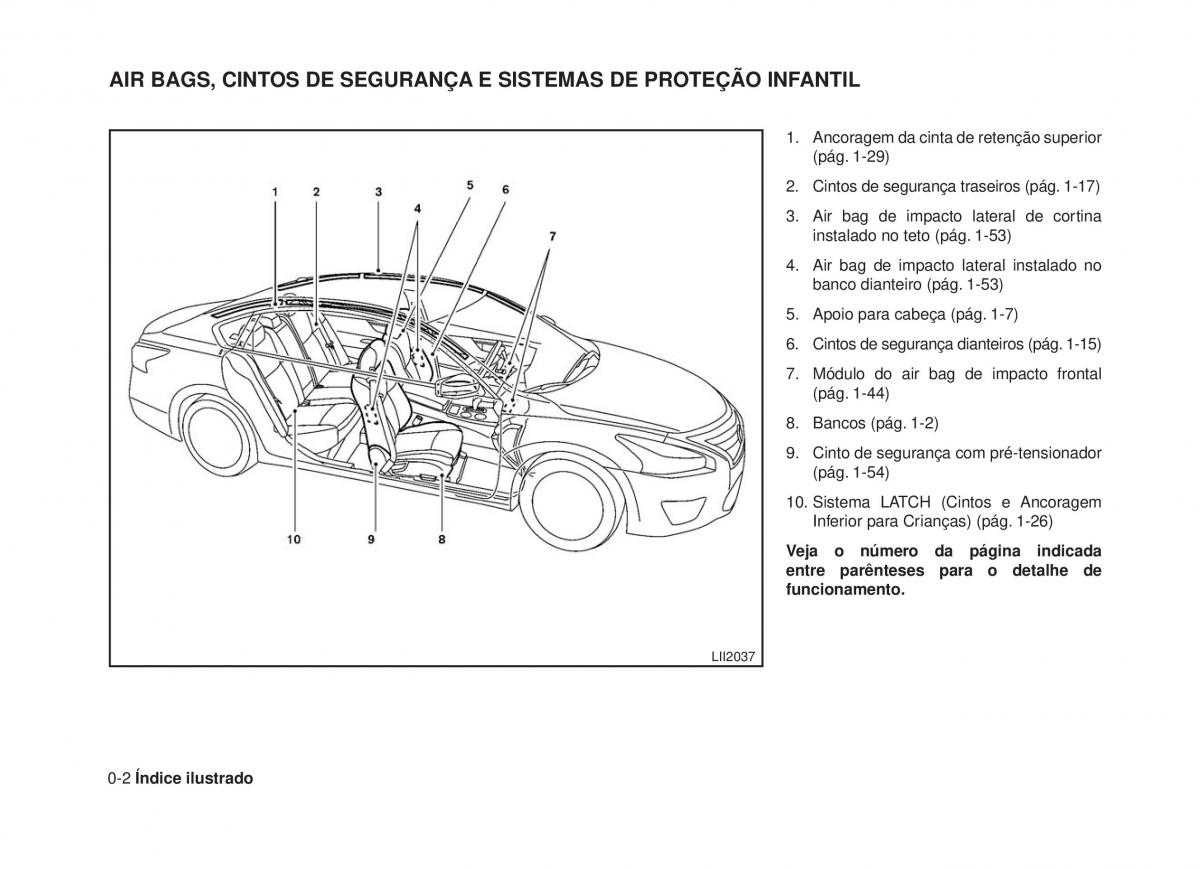 Nissan Altima L33 V 5 manual del propietario / page 9