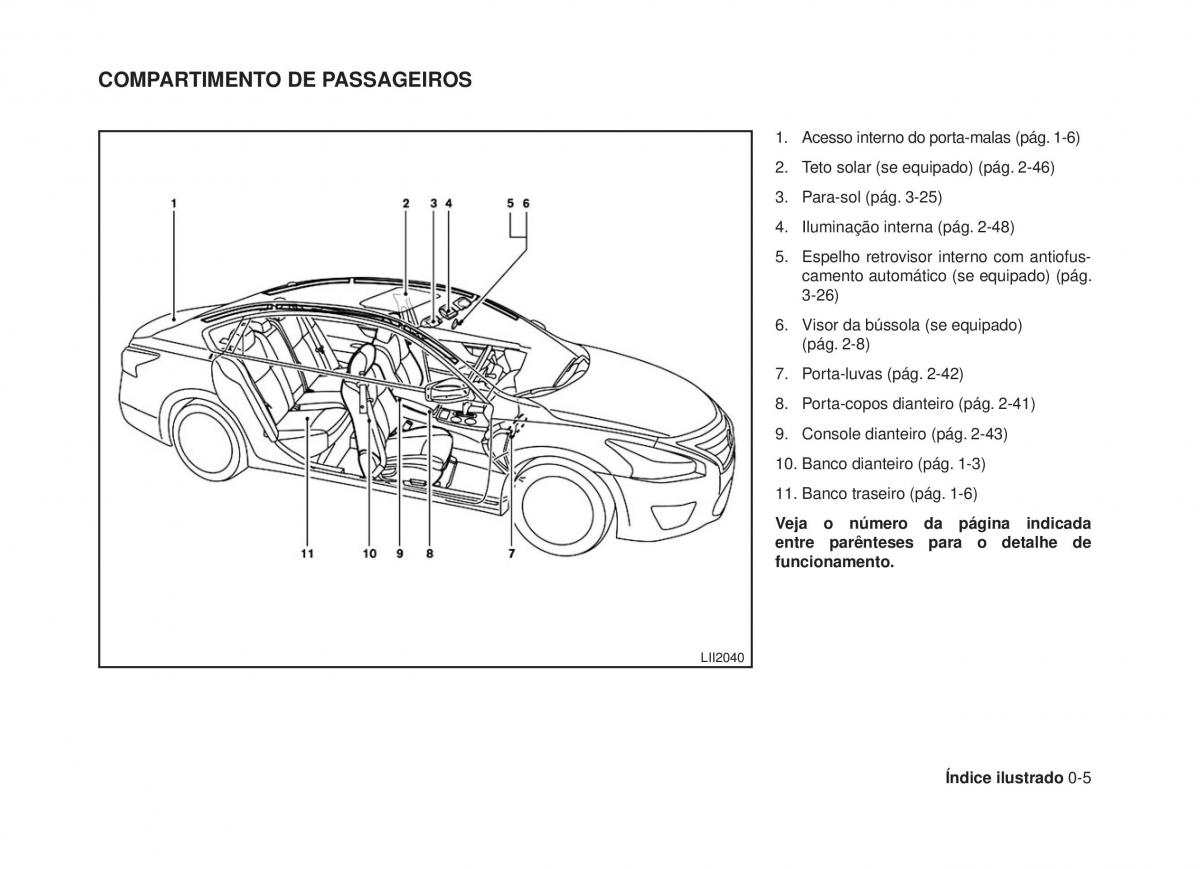 Nissan Altima L33 V 5 manual del propietario / page 12