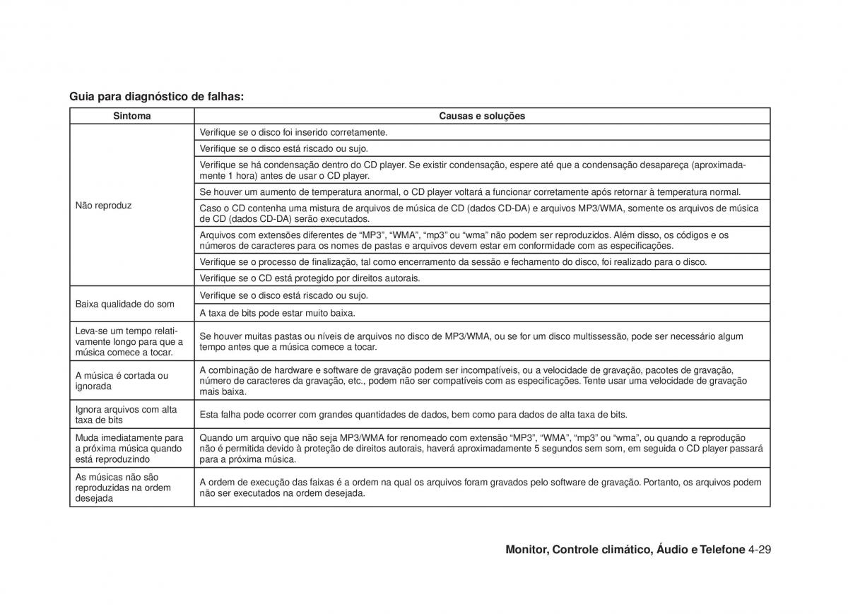 Nissan Altima L33 V 5 manual del propietario / page 180