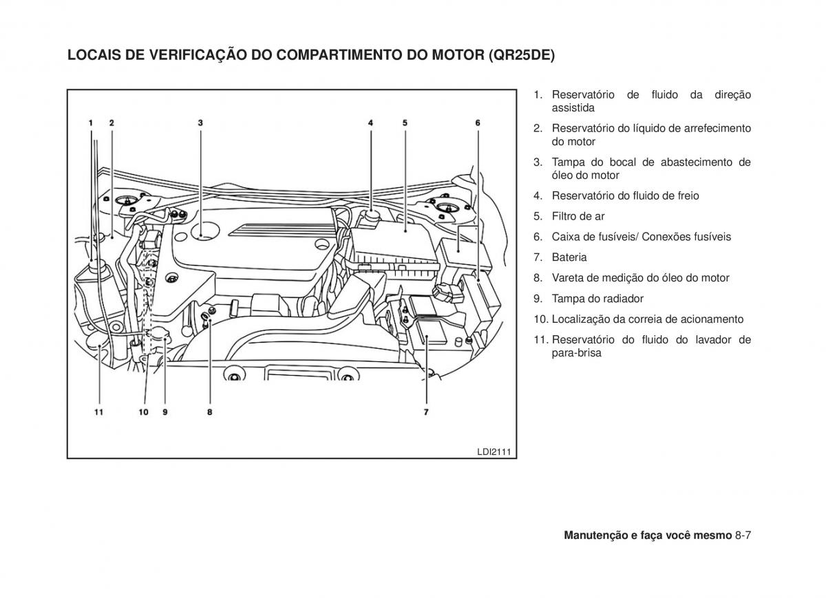 Nissan Altima L33 V 5 manual del propietario / page 282