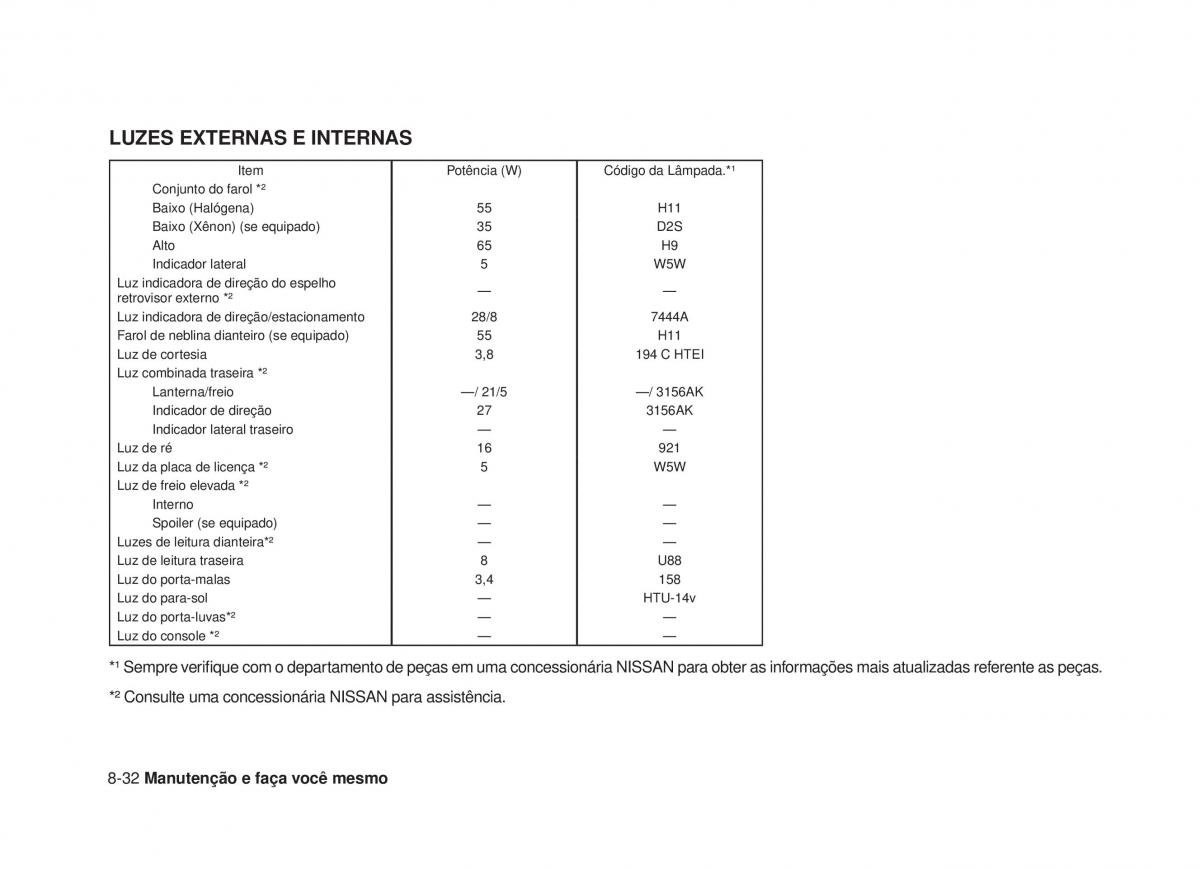 Nissan Altima L33 V 5 manual del propietario / page 307