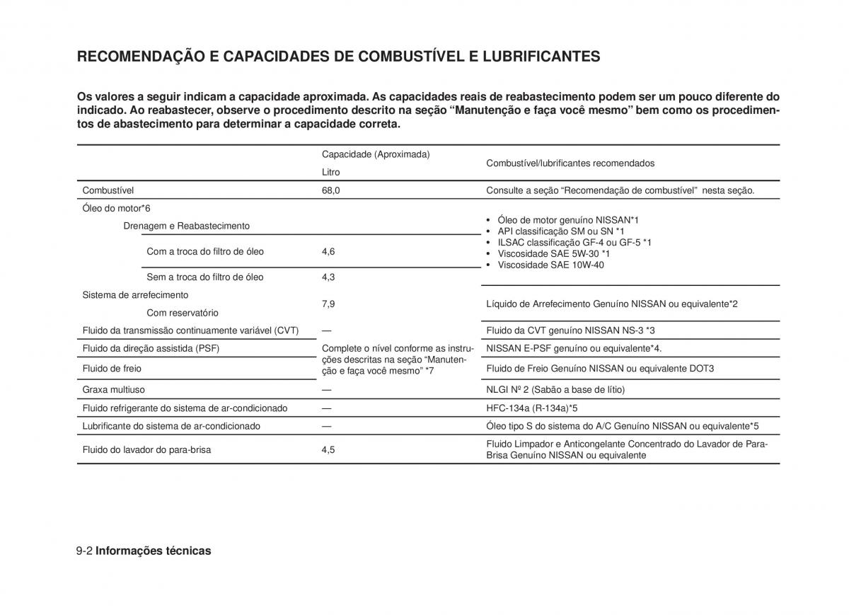 Nissan Altima L33 V 5 manual del propietario / page 319