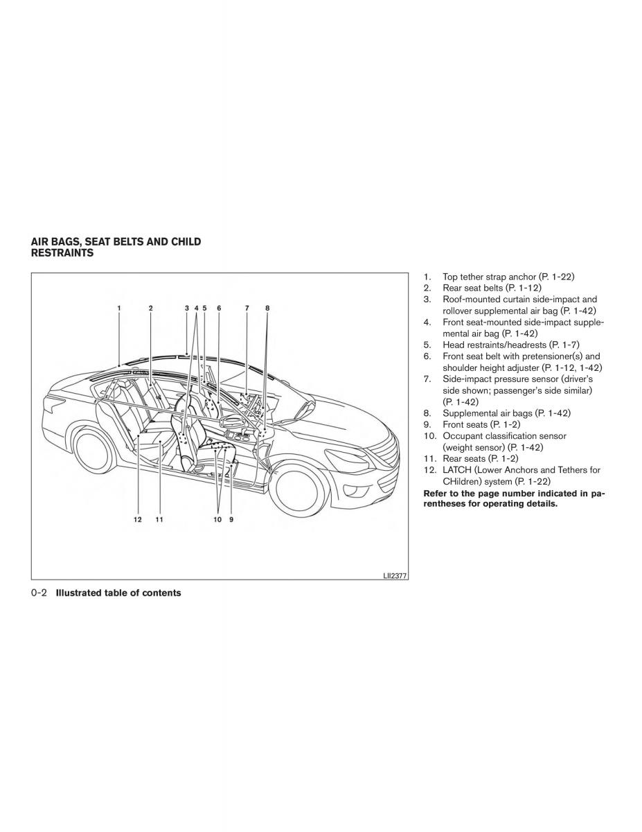 Nissan Altima L33 FL V 5  owners manual / page 9