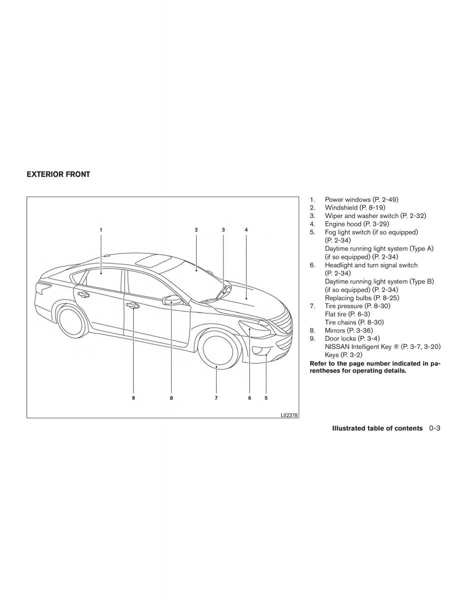 Nissan Altima L33 FL V 5  owners manual / page 10