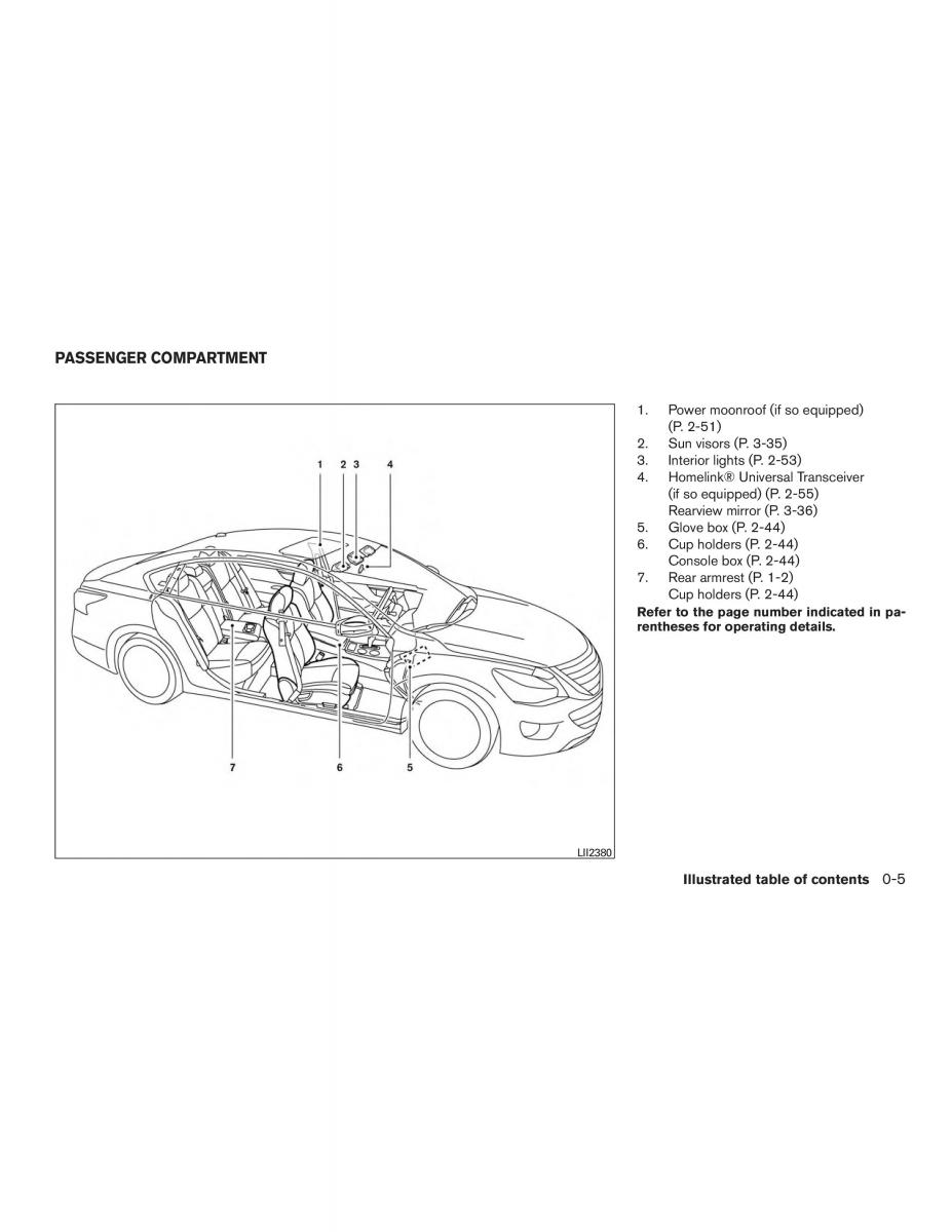 Nissan Altima L33 FL V 5  owners manual / page 12