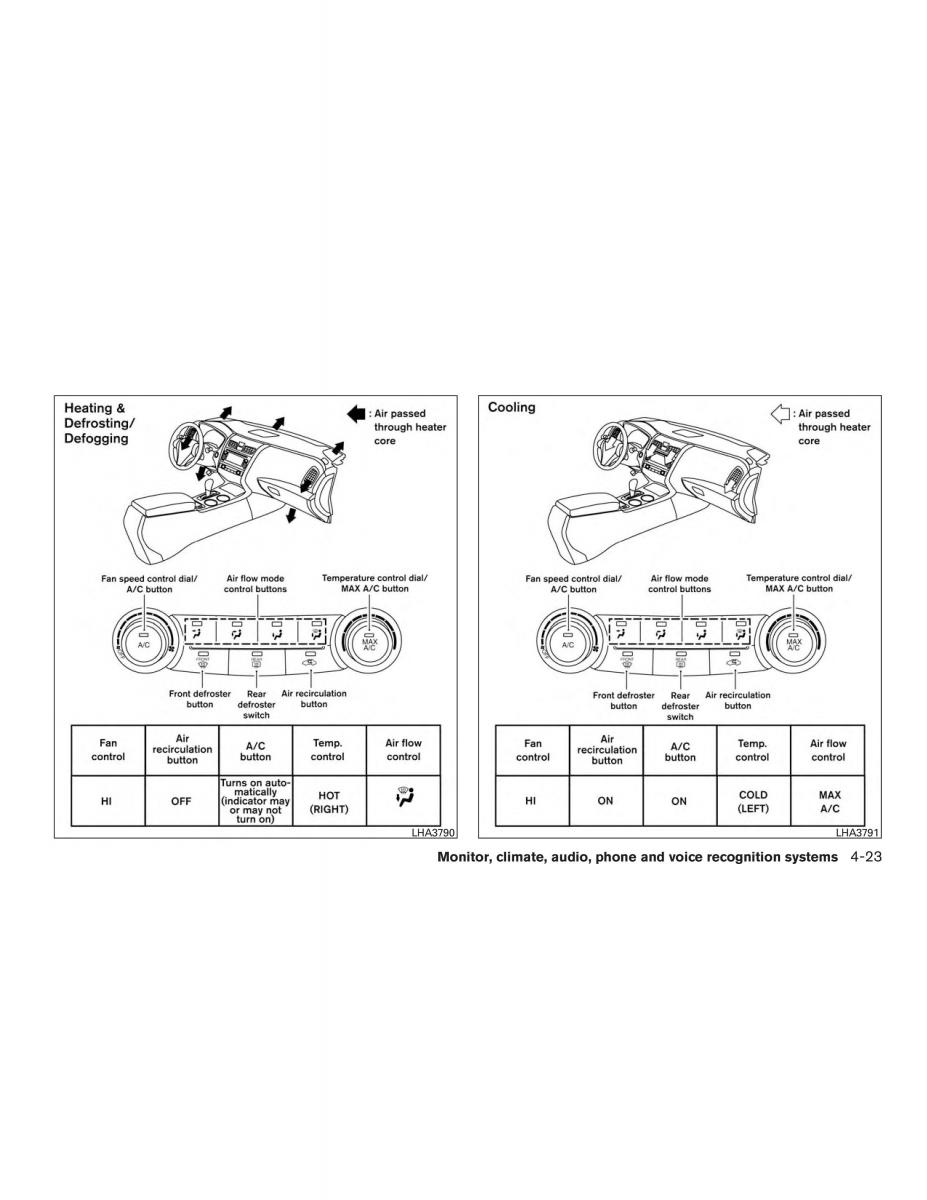 Nissan Altima L33 FL V 5  owners manual / page 200