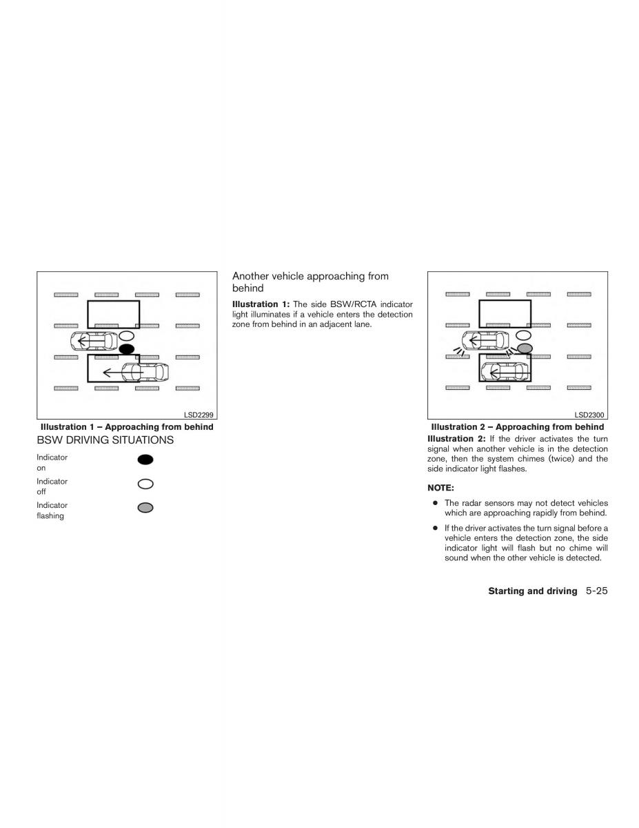 Nissan Altima L33 FL V 5  owners manual / page 314