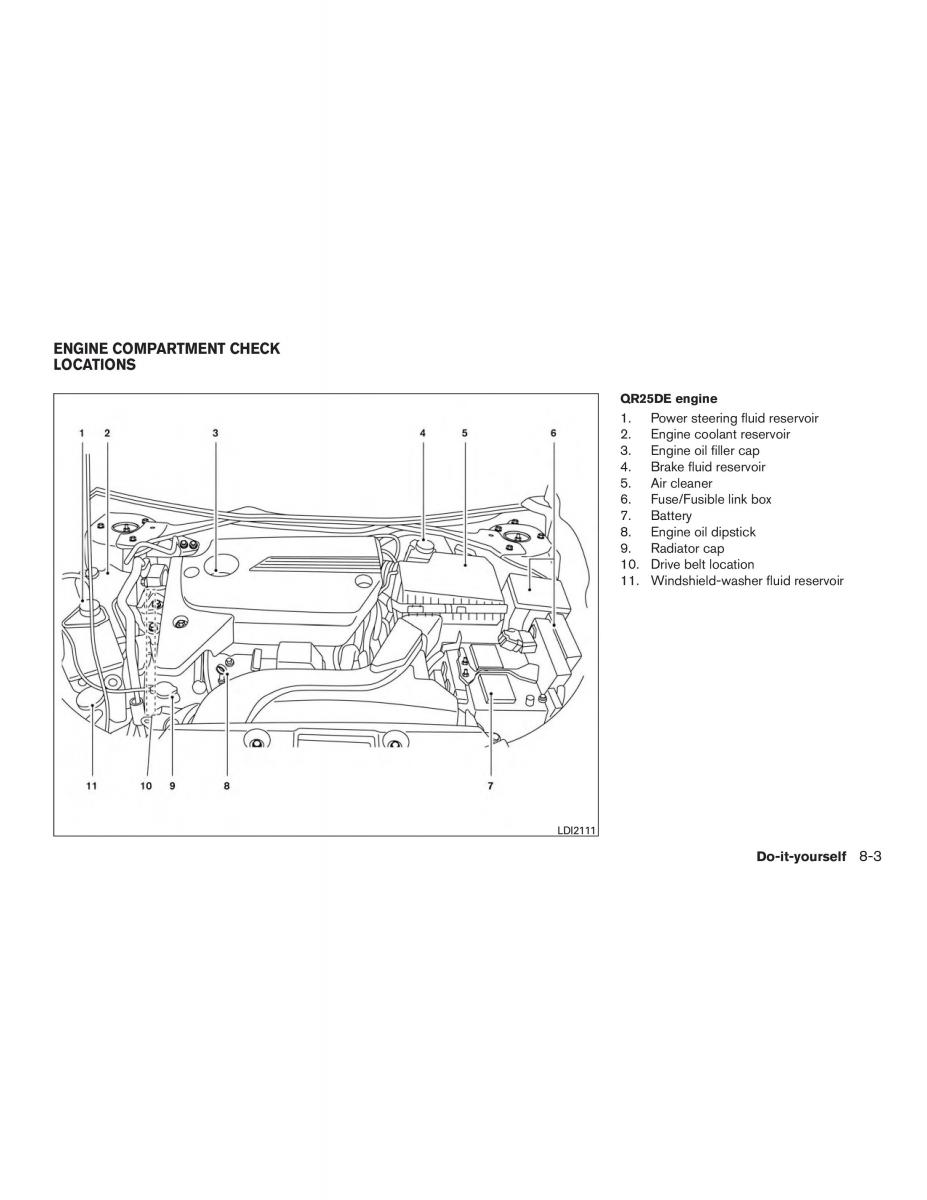 Nissan Altima L33 FL V 5  owners manual / page 402