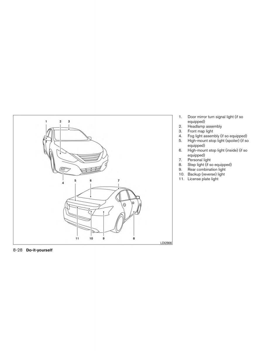 Nissan Altima L33 FL V 5  owners manual / page 427