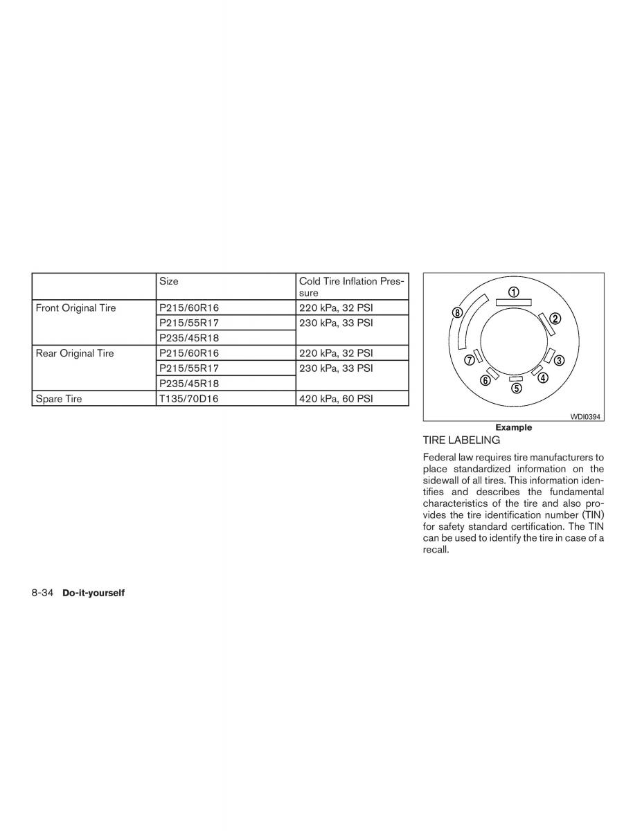 Nissan Altima L33 FL V 5  owners manual / page 433