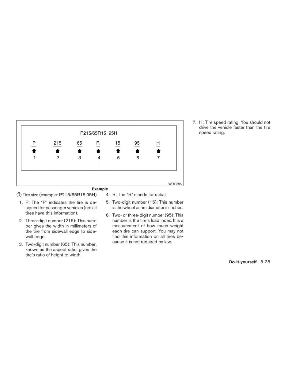 Nissan Altima L33 FL V 5  owners manual / page 434