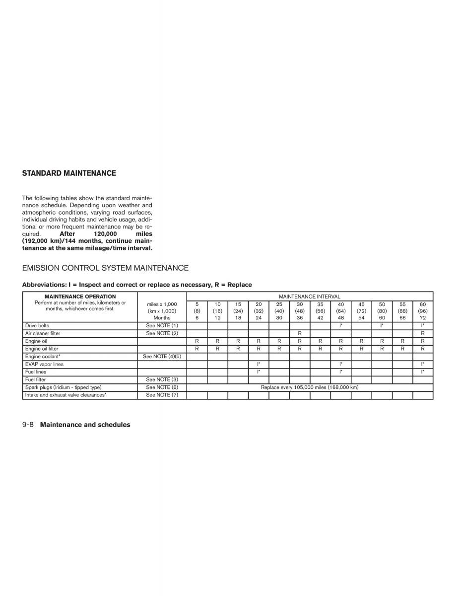 Nissan Altima L33 FL V 5  owners manual / page 449