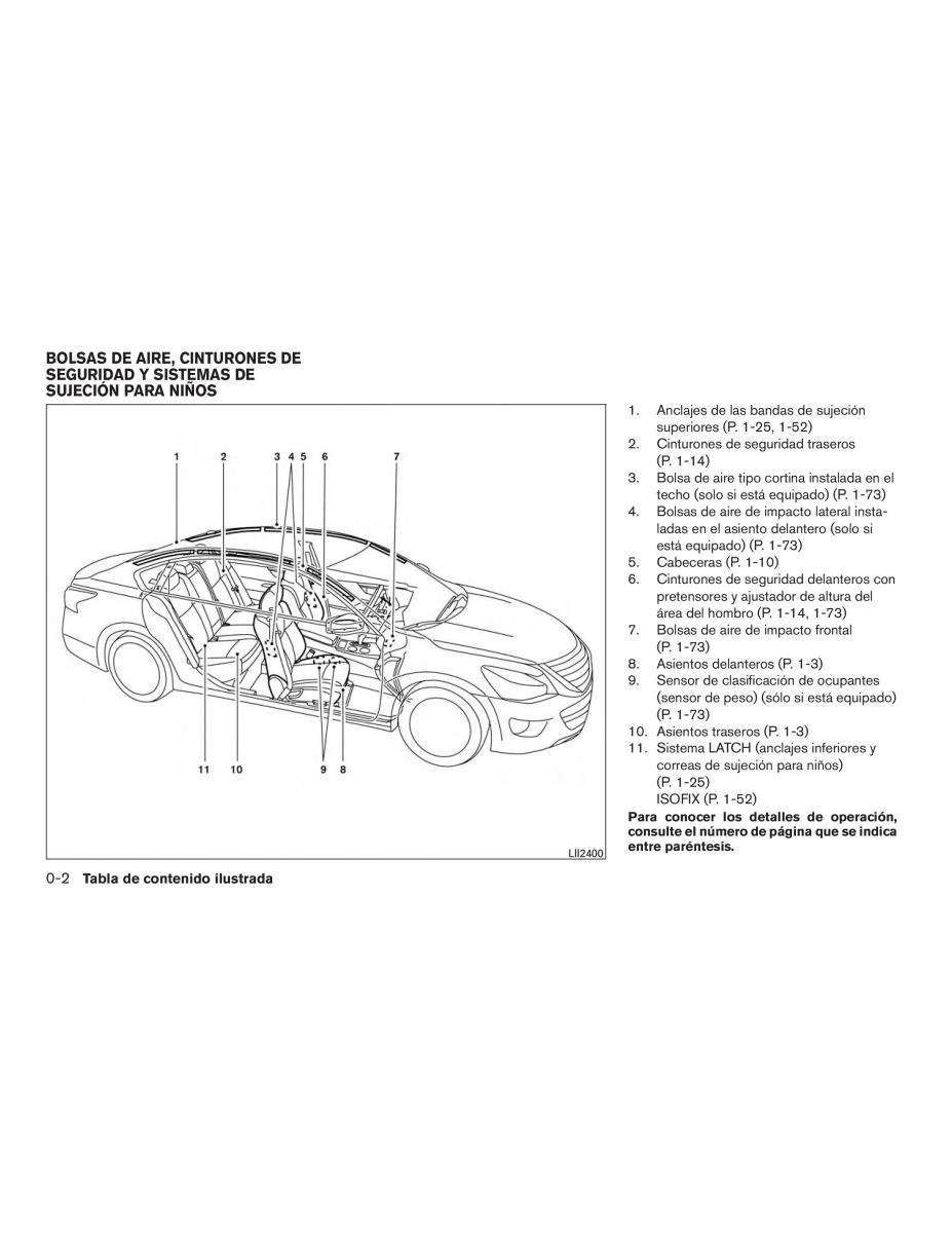 Nissan Altima L33 FL V 5  manual del propietario / page 9