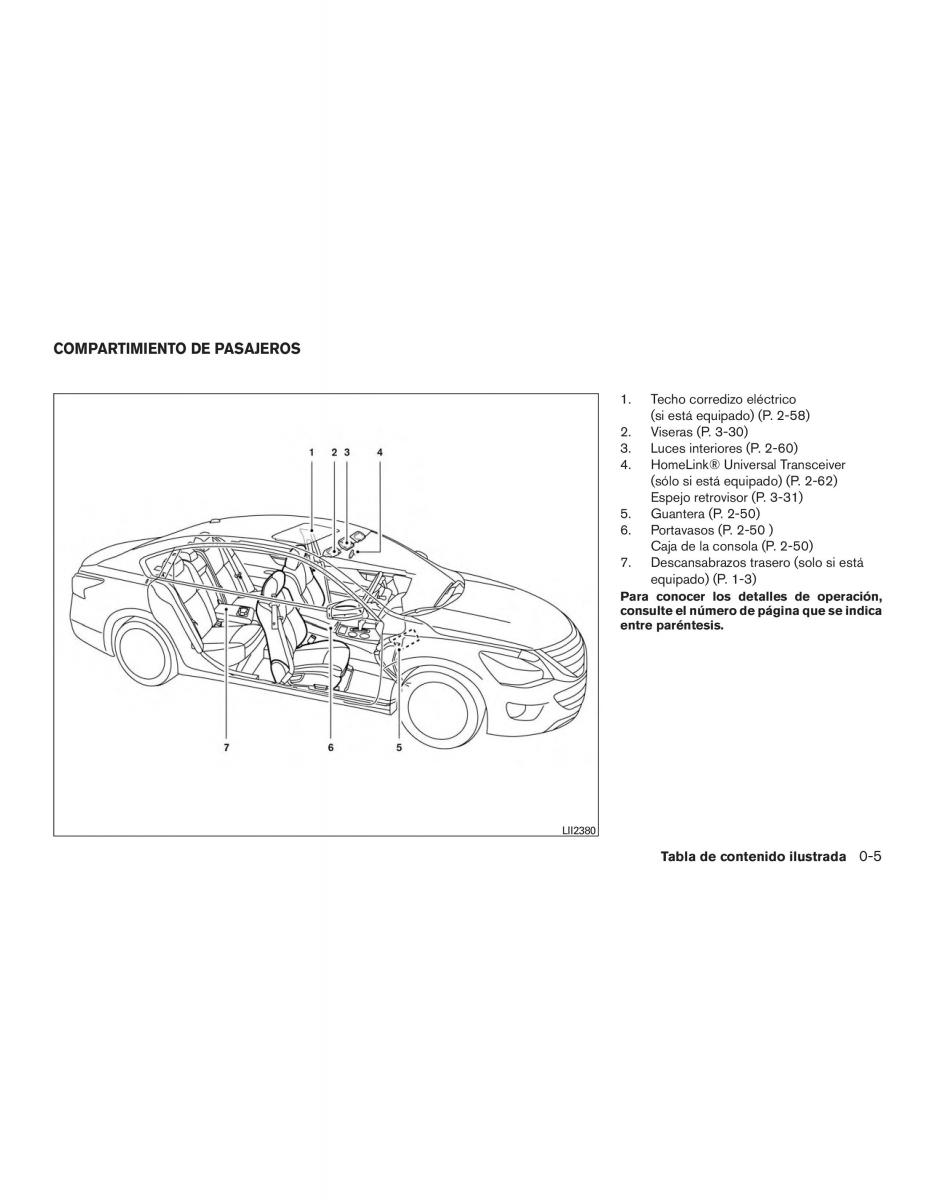 Nissan Altima L33 FL V 5  manual del propietario / page 12