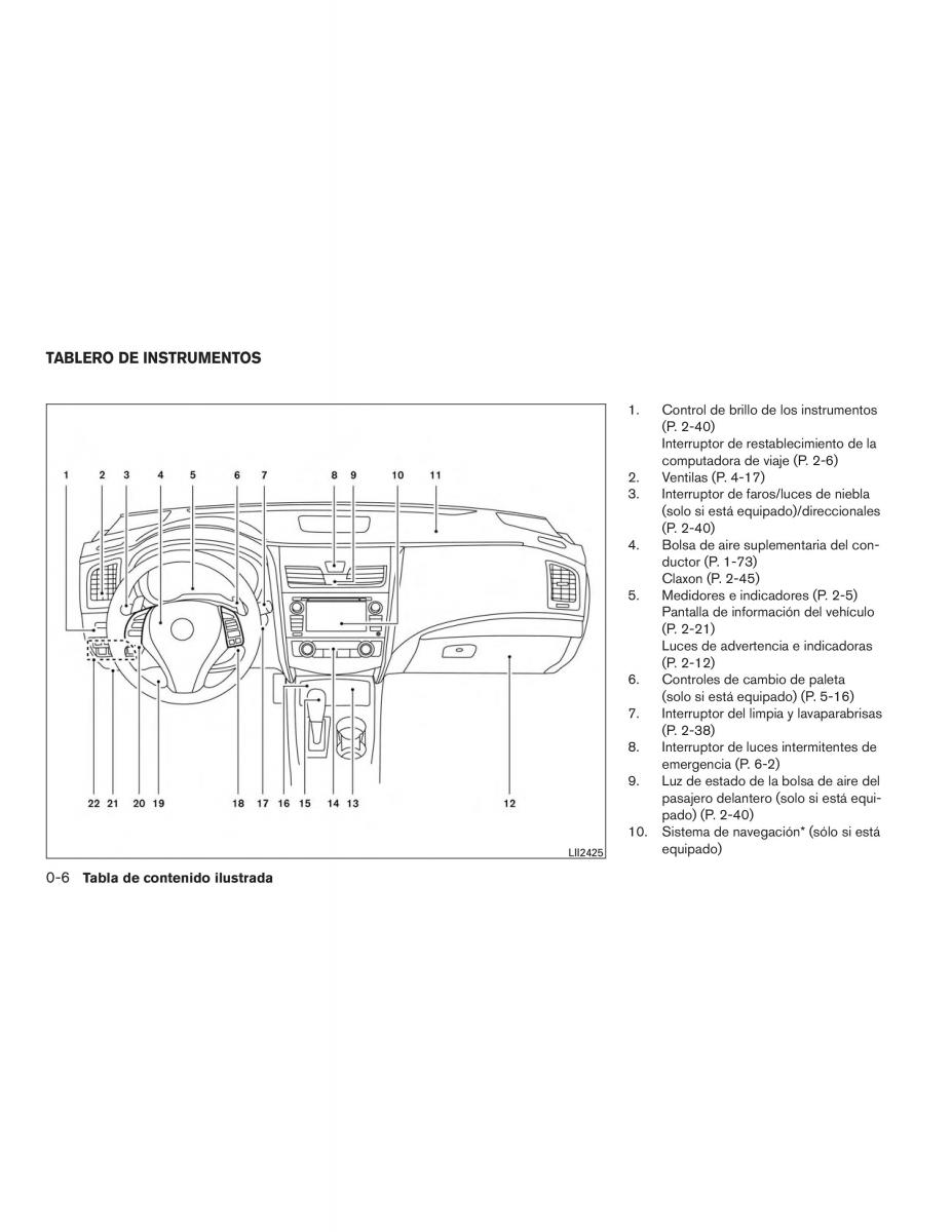 Nissan Altima L33 FL V 5  manual del propietario / page 13