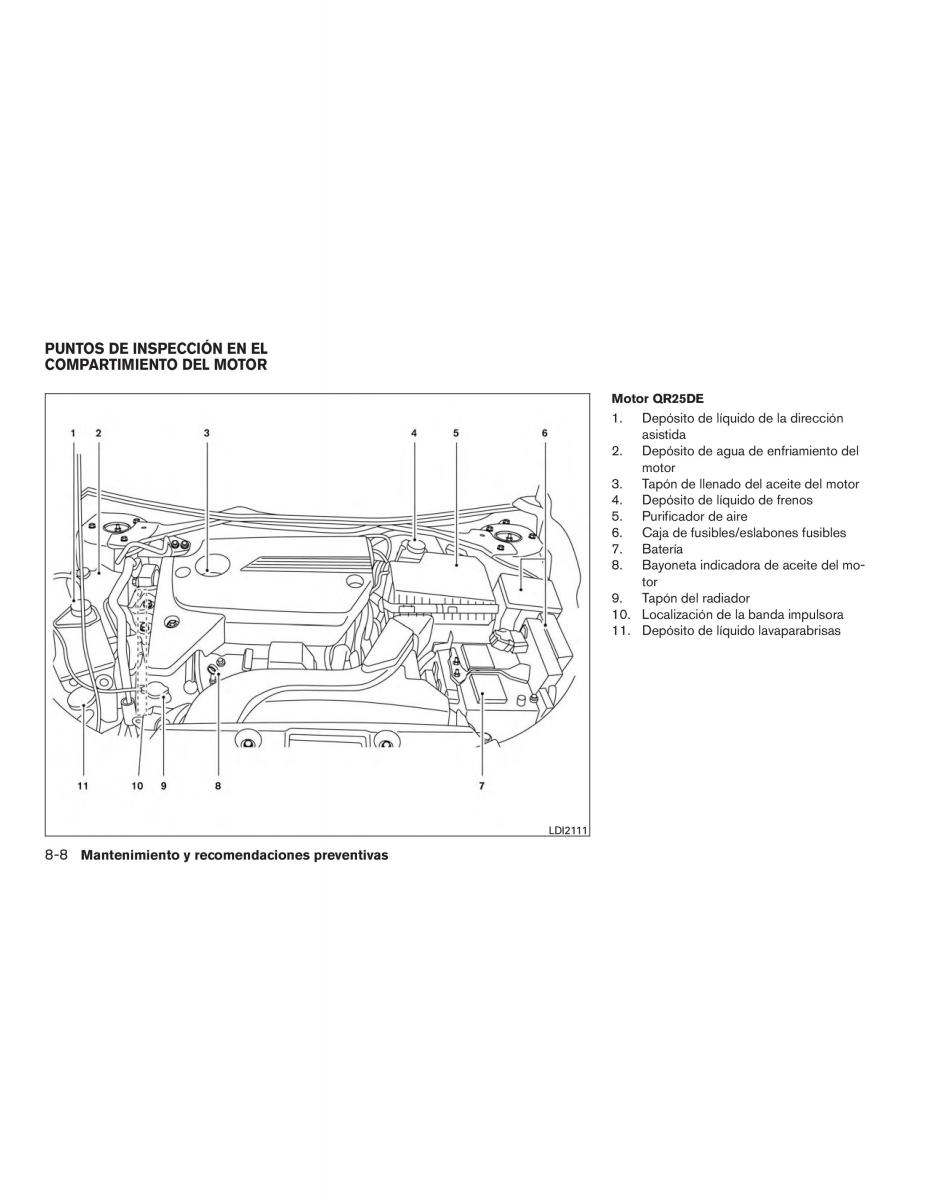 Nissan Altima L33 FL V 5  manual del propietario / page 455