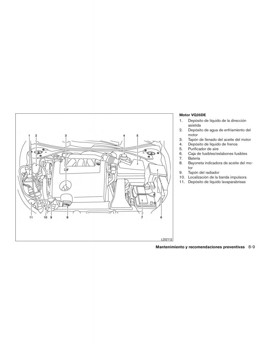 Nissan Altima L33 FL V 5  manual del propietario / page 456