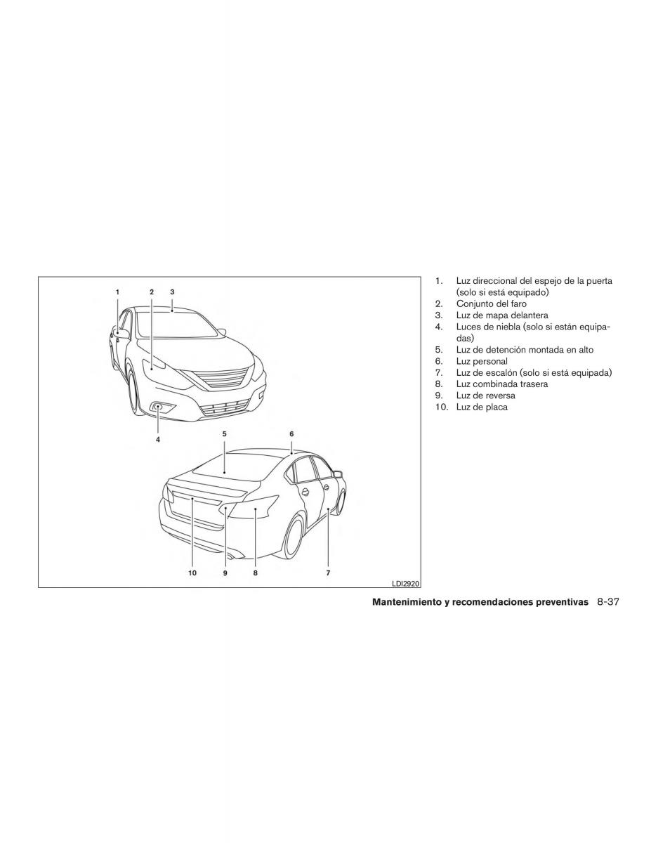 Nissan Altima L33 FL V 5  manual del propietario / page 484