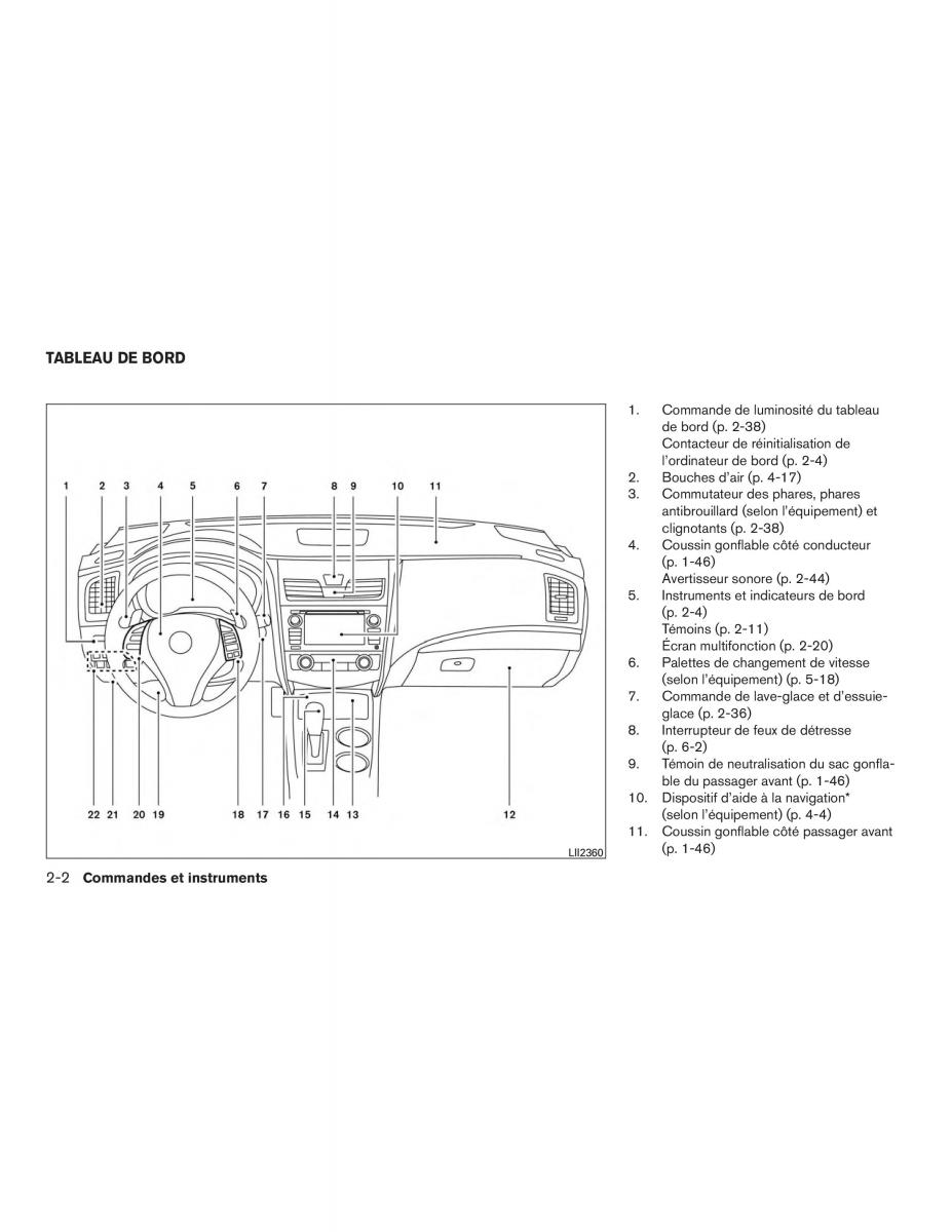 Nissan Altima L33 FL V 5  manuel du proprietaire / page 93