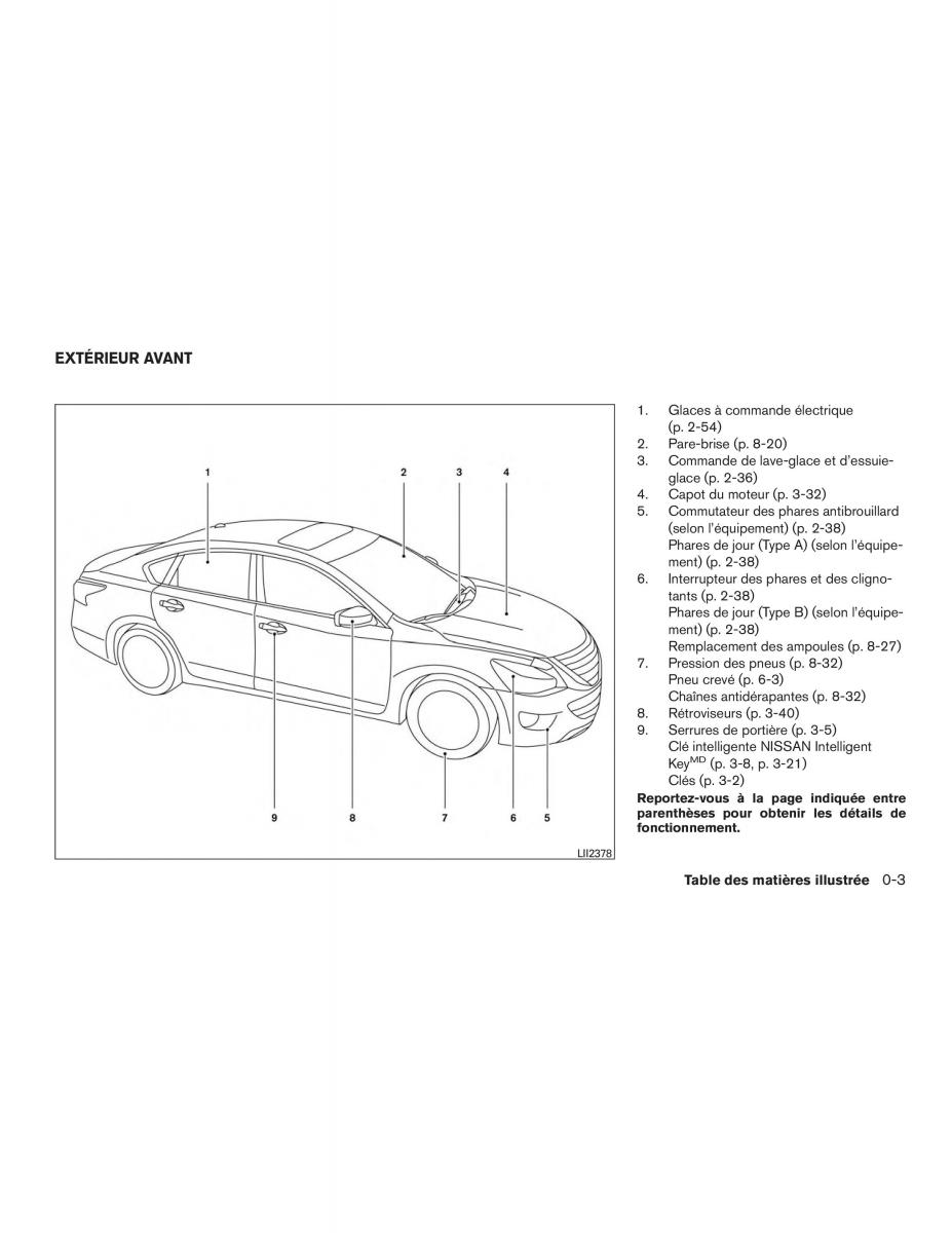 Nissan Altima L33 FL V 5  manuel du proprietaire / page 12