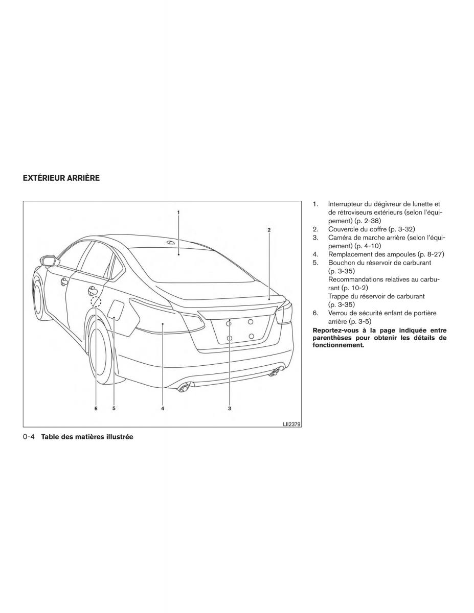 Nissan Altima L33 FL V 5  manuel du proprietaire / page 13