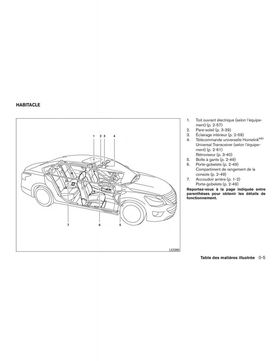 Nissan Altima L33 FL V 5  manuel du proprietaire / page 14