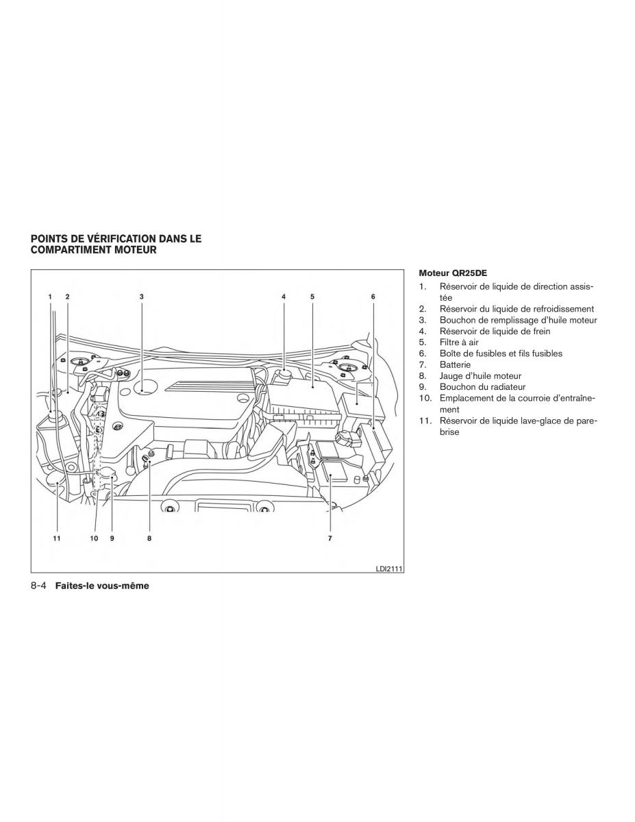 Nissan Altima L33 FL V 5  manuel du proprietaire / page 469