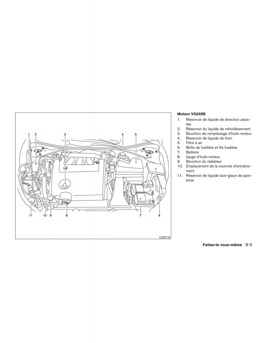 Nissan Altima L33 FL V 5  manuel du proprietaire / page 470