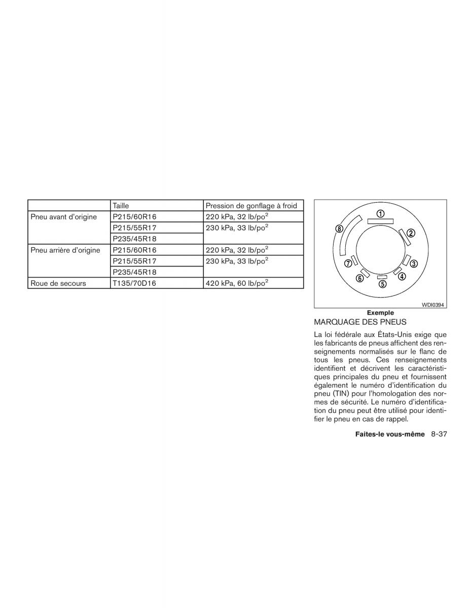 Nissan Altima L33 FL V 5  manuel du proprietaire / page 502