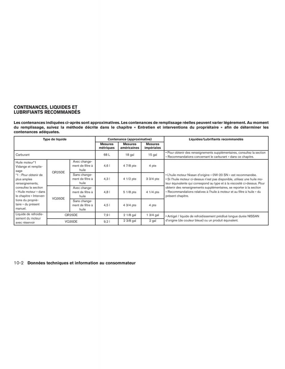 Nissan Altima L33 FL V 5  manuel du proprietaire / page 533