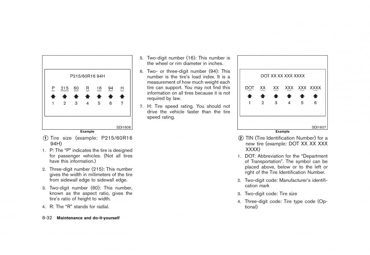 Nissan Cube owners manual / page 290