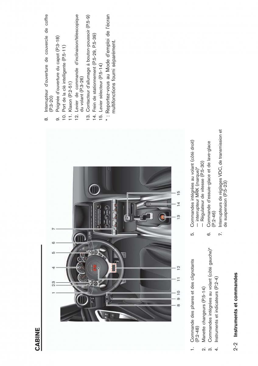 Nissan GT R manuel du proprietaire / page 87