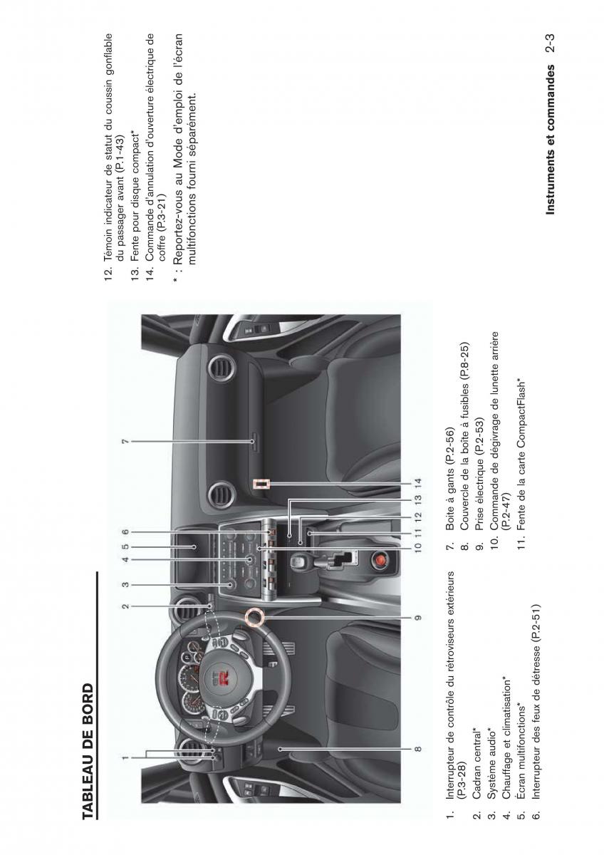 Nissan GT R manuel du proprietaire / page 88