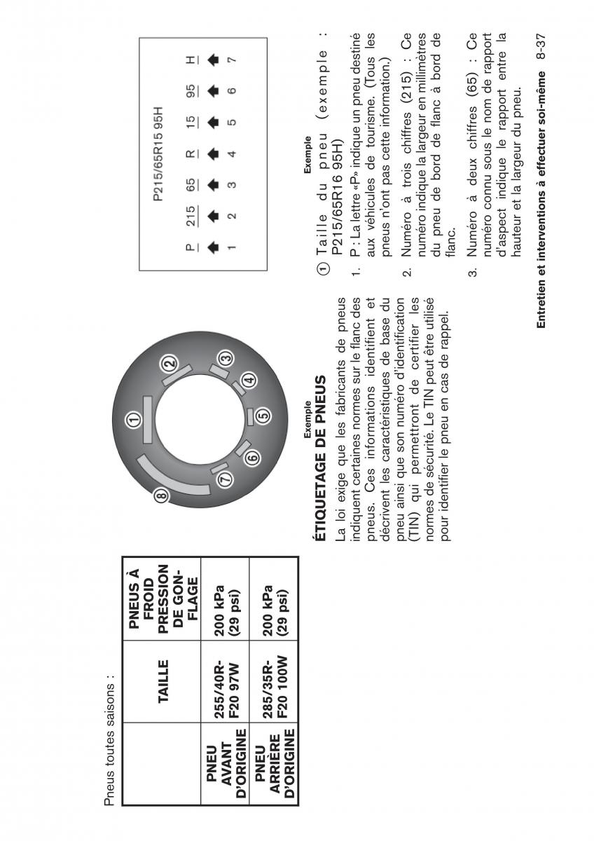 Nissan GT R manuel du proprietaire / page 292