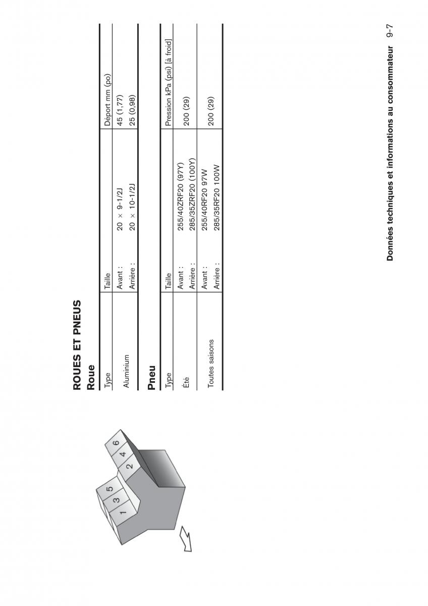 Nissan GT R manuel du proprietaire / page 312