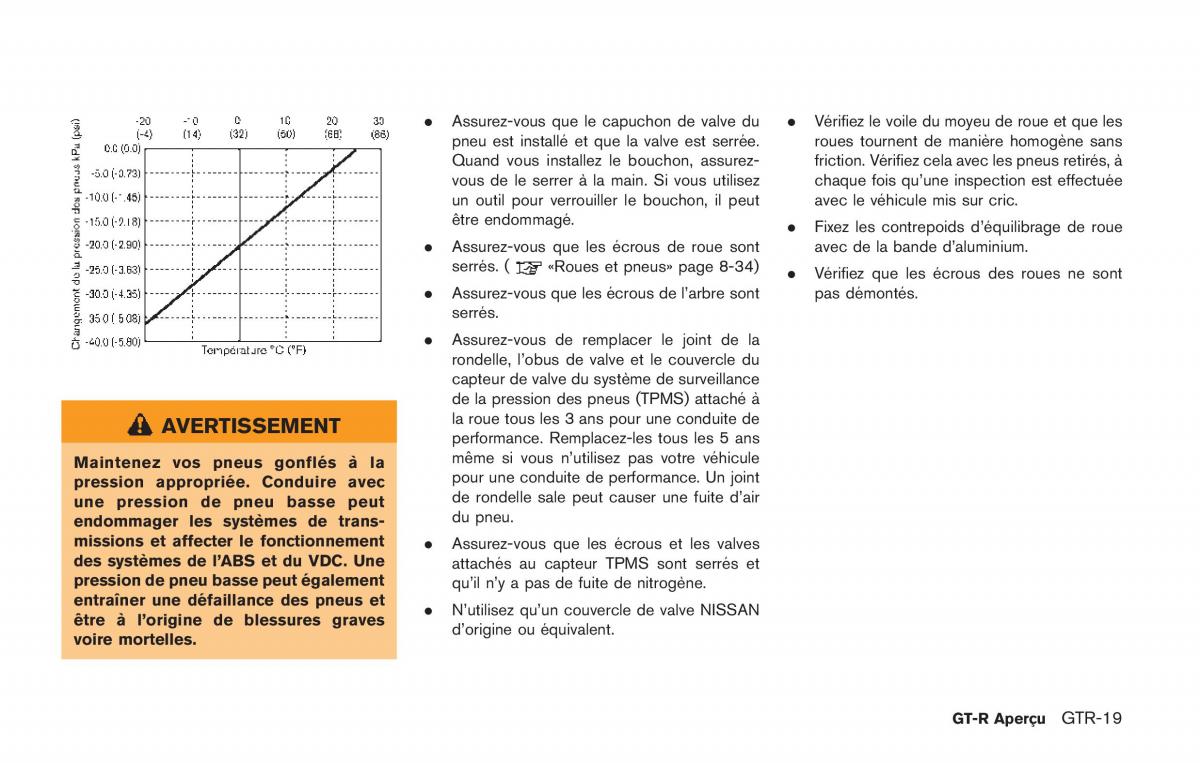 Nissan GT R FL manuel du proprietaire / page 28