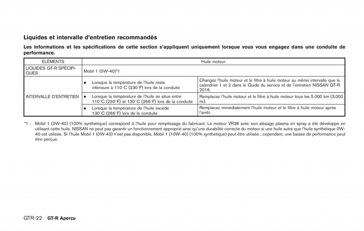 Nissan GT R FL manuel du proprietaire / page 31