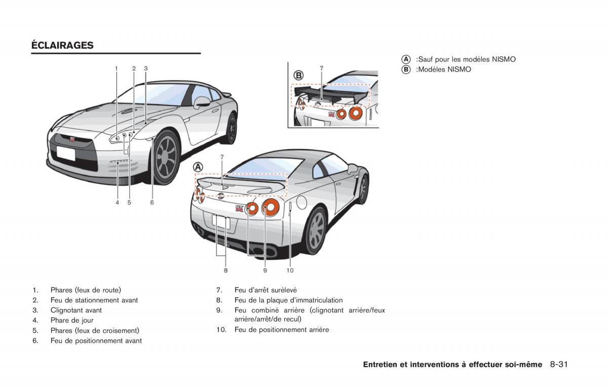 Nissan GT R FL manuel du proprietaire / page 334