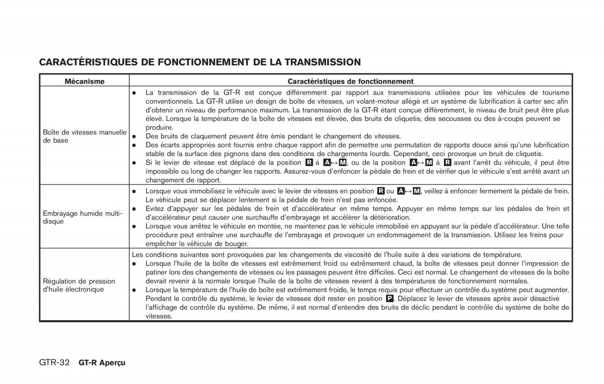 Nissan GT R FL manuel du proprietaire / page 41