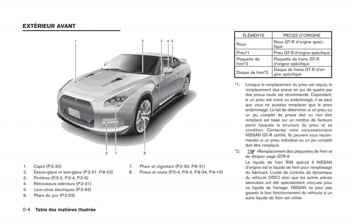 Nissan GT R FL manuel du proprietaire / page 47