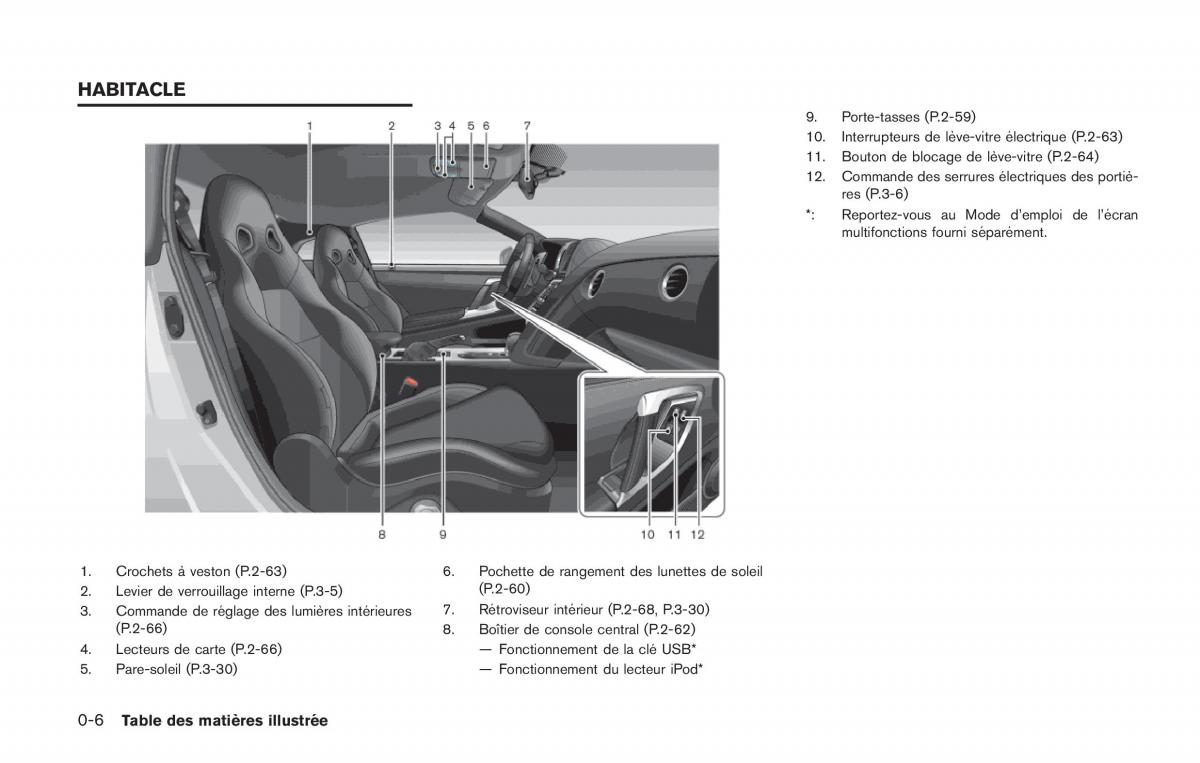 Nissan GT R FL manuel du proprietaire / page 49