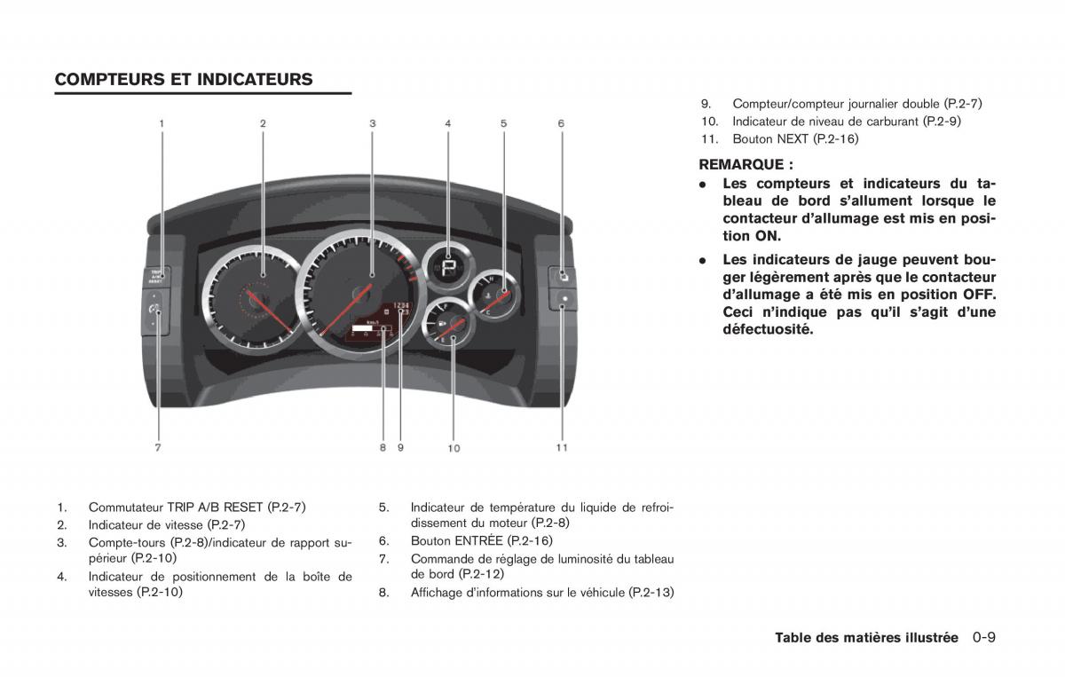 Nissan GT R FL manuel du proprietaire / page 52