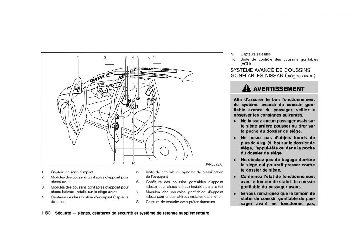 Nissan Juke FL manuel du proprietaire / page 70