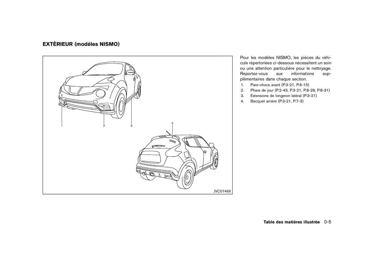 Nissan Juke FL manuel du proprietaire / page 13