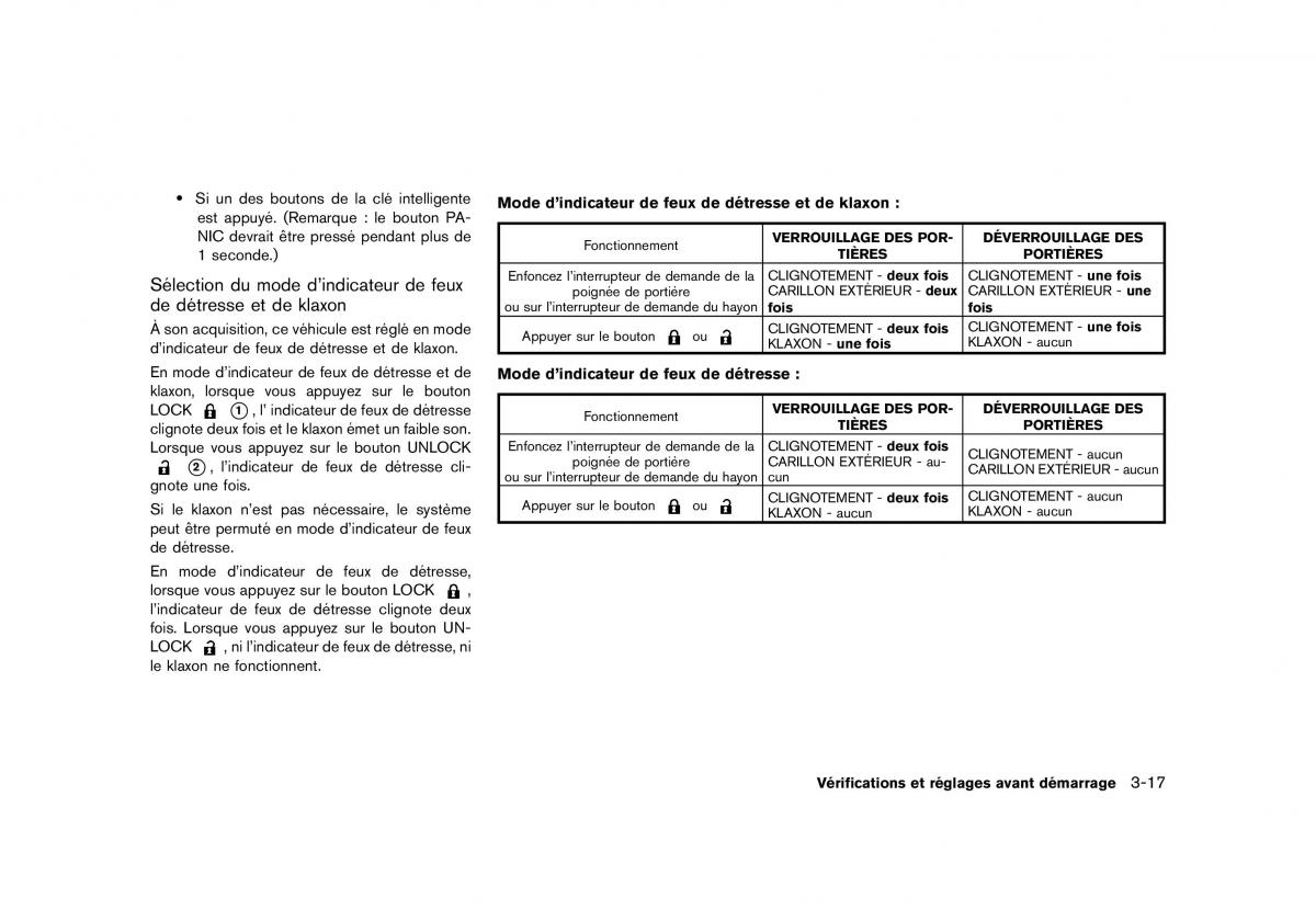 Nissan Juke FL manuel du proprietaire / page 159