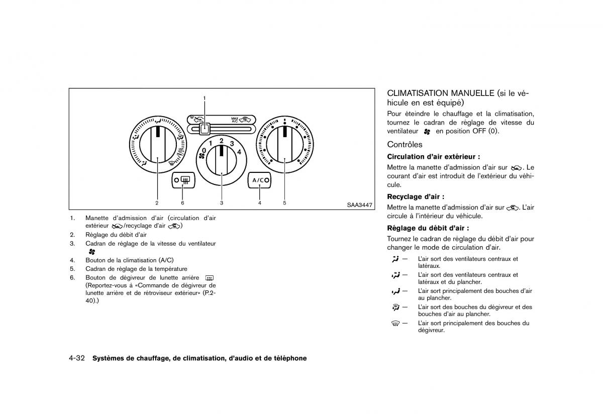 Nissan Juke FL manuel du proprietaire / page 202